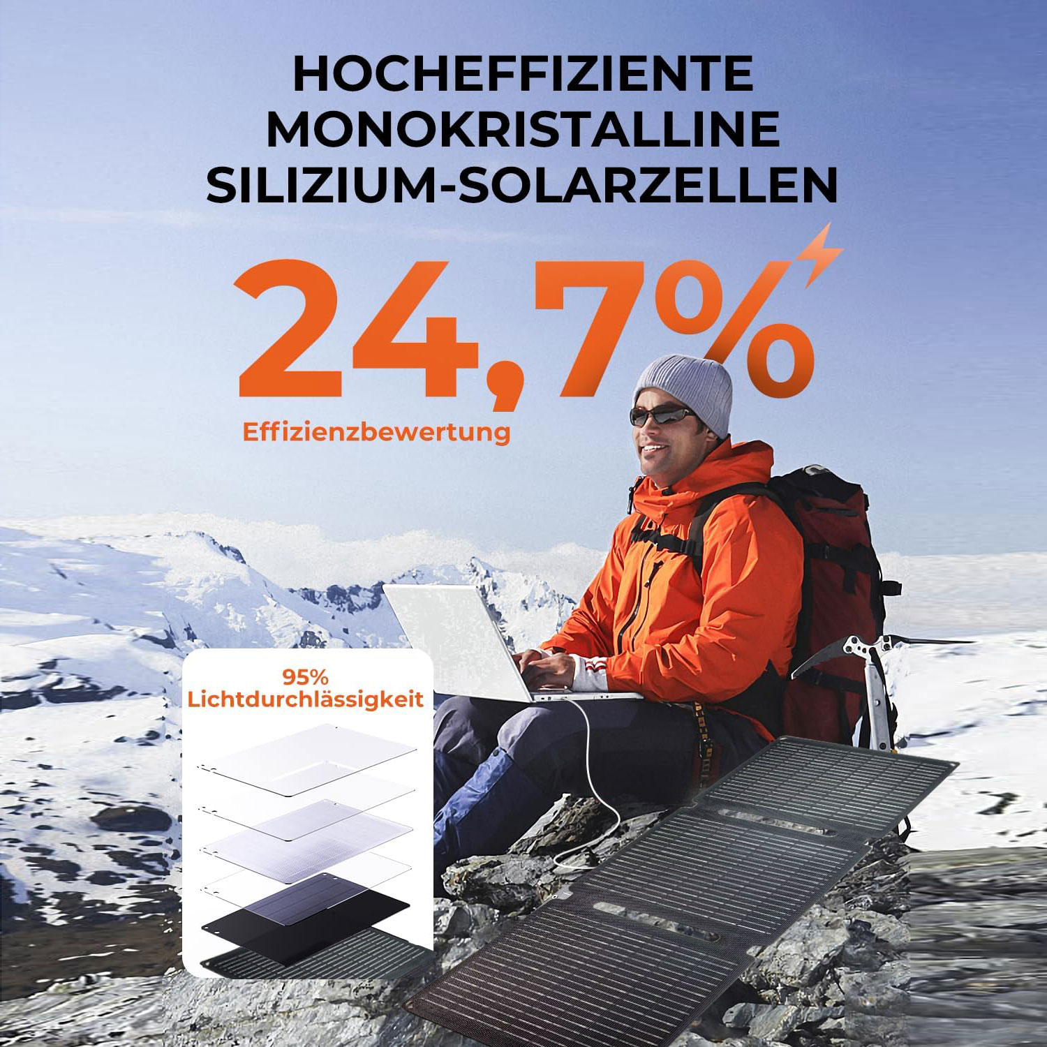 35W Portable Solar Panel, Fold - Usb Charger Dynamo recension och pris