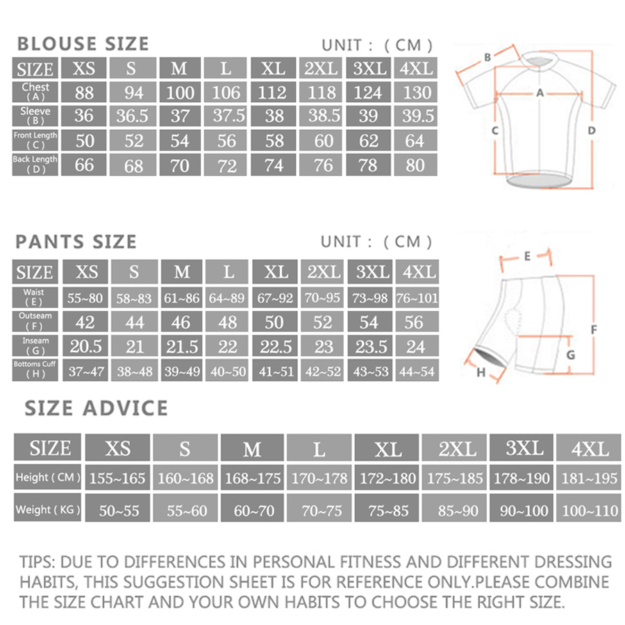 Morvelo Cycling Jersey Set Pro - Cycling Commuter Shorts recension och pris