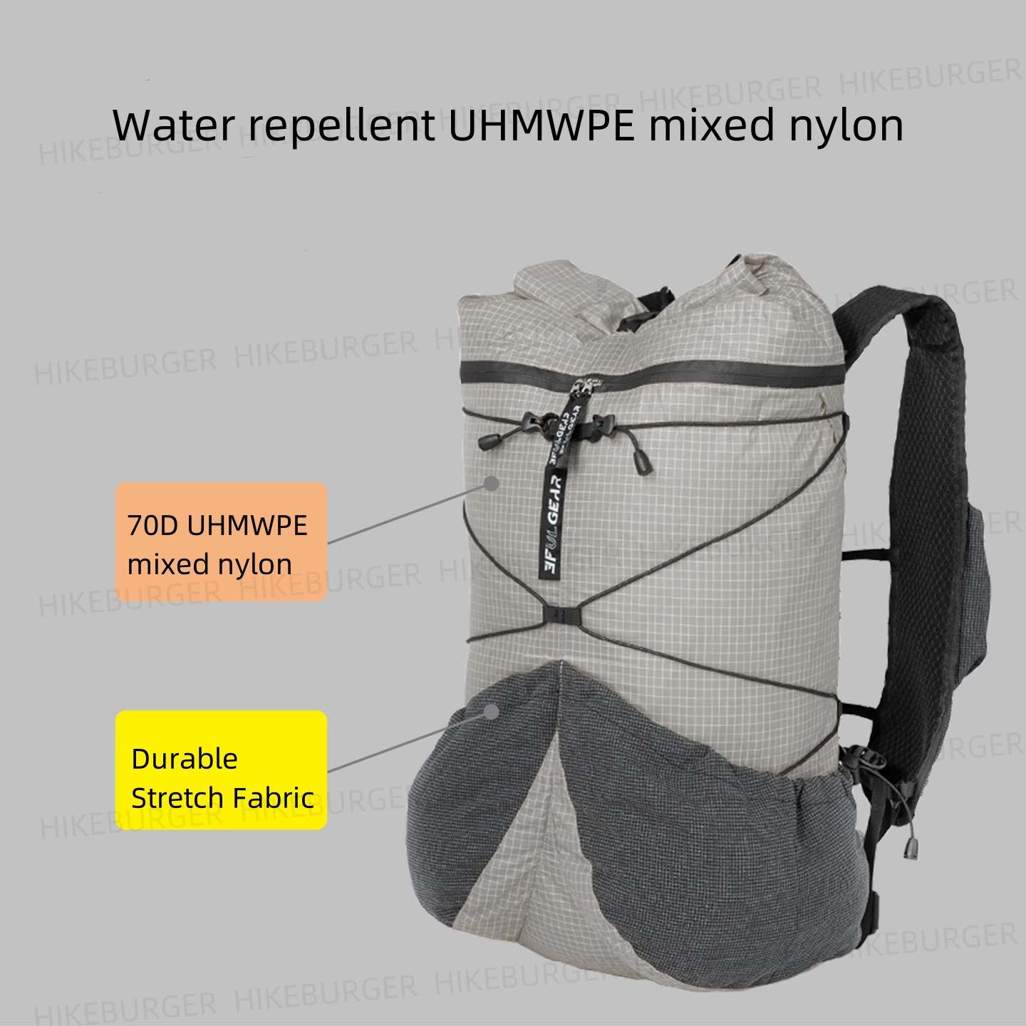 3F UL GEAR Koala Outdoor UHMWP - Cycling Commuter Backpack recension och pris
