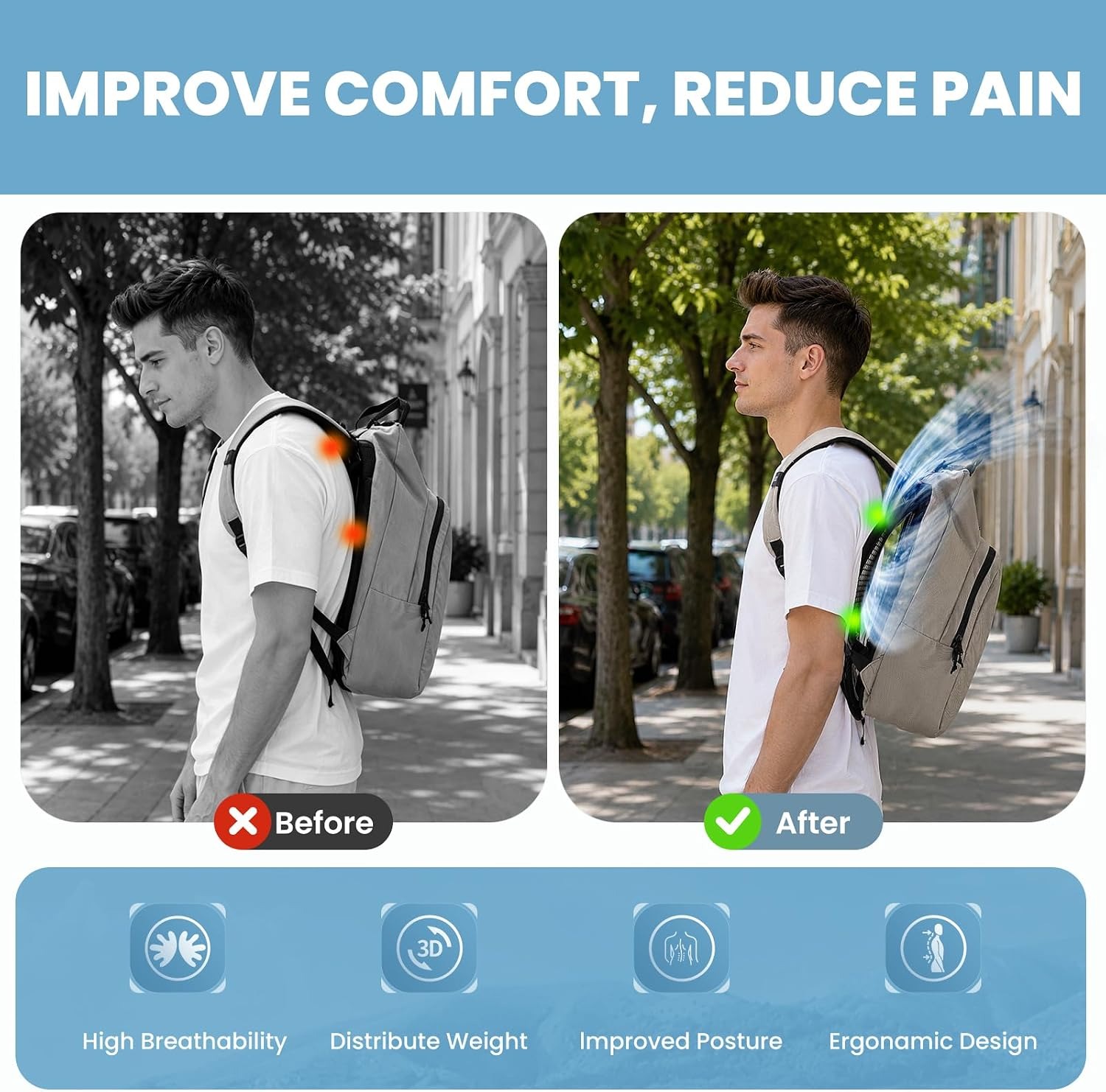 Lightweight Ventilation Backpa - Cycling Commuter Backpack recension och pris