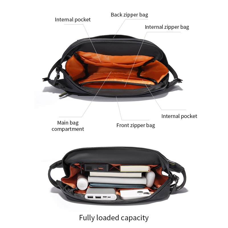 TANGCOOL Premium Waterproof Sl - Cycling To Commute recension och pris